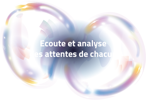 Bulle-ecoute-et-analyse-guidance-agency